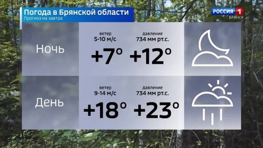 ������� ������ �� 13 ���
