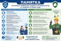Источник Гострудинспекция в Орловской и Брянской областях: