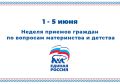 �������� �������� �������� ������ ������� ������� �� �������� ����������� � �������