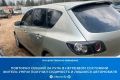 ����� �������������� � ���������������� ��������������� �� ���������� ������������ ��������� � ��������� ��������� ������ ����� ����� � ��������� ���� �������� ����������� MAZDA �� ��. ������ � �. �����, ��� ��� ����������...