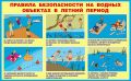 Уважаемые жители и гости Клинцовского района! Просим вас не заходить в воду в запрещенных местах