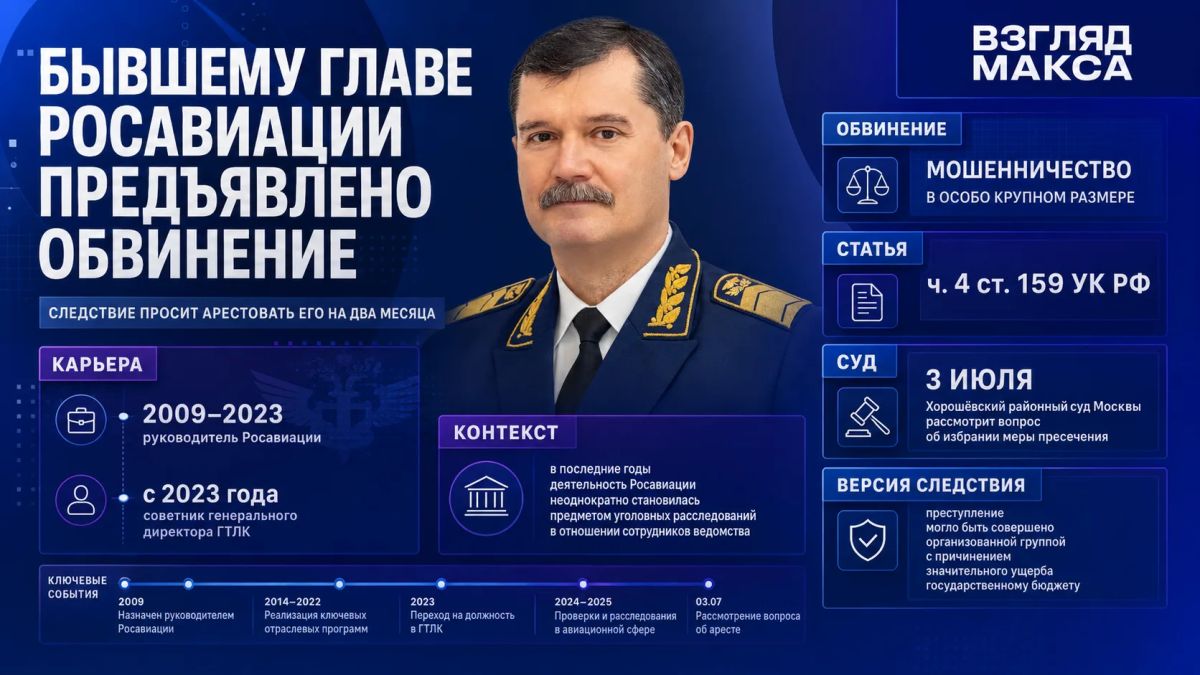 Бывшему главе Росавиации Александру Нерадько предъявлено обвинение в мошенничестве в особо крупном размере