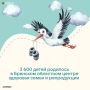 3 600 ������� ��� �������. ��� ������������ ��������� ���������� ������ �������� ����� � ����������� ����� � ��� �� ����� ������� � ��������� ������