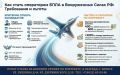 СЛУЖБА ПО КОНТРАКТУ: Специалист беспилотных систем
