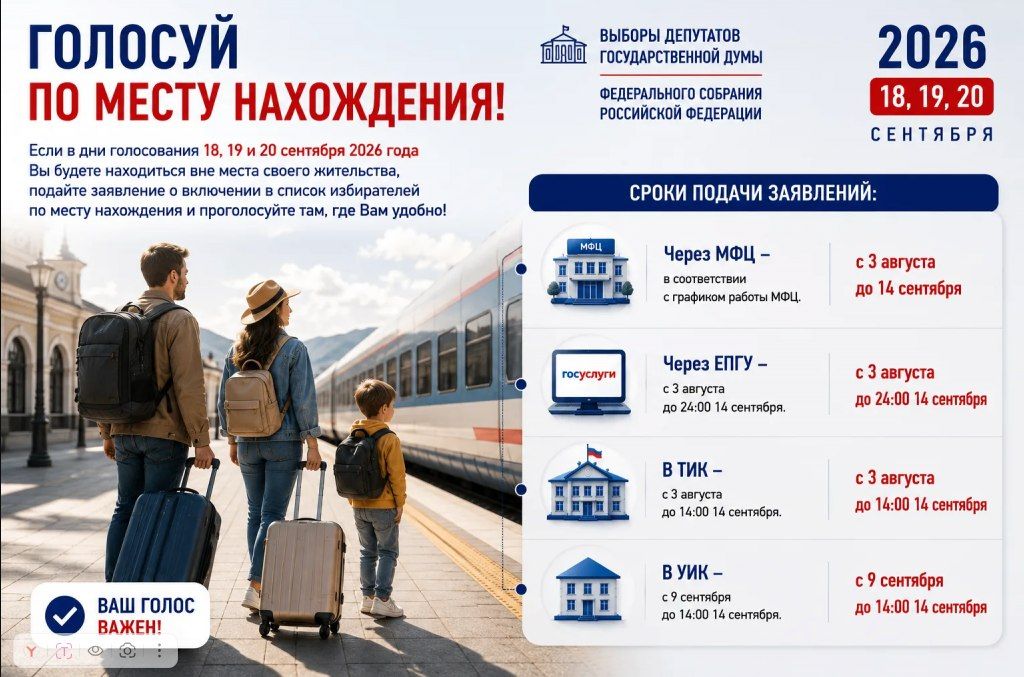 Голосуй по месту нахождения!