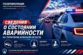 �������� � ��������� ����������� �� ���������� �������� ������� �� 15 ������� 2026 ����