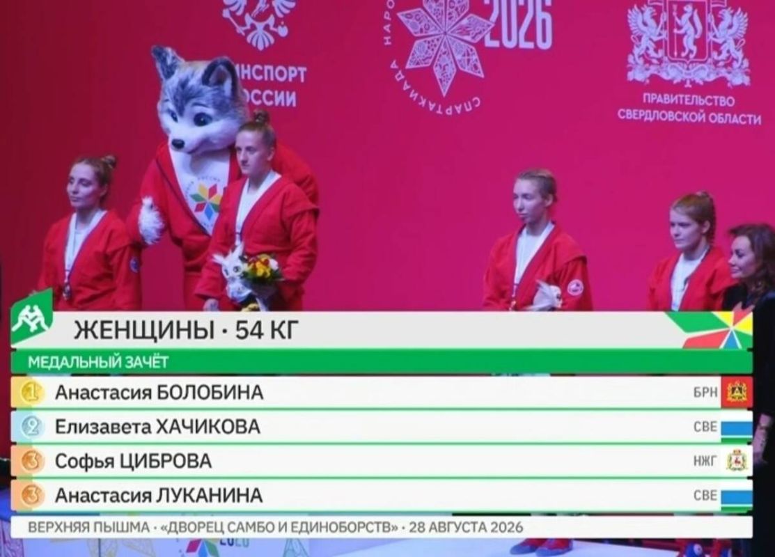 Брянская самбистка выиграла золото на Спартакиаде народов России
