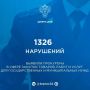 Особое внимание при осуществлении надзора прокуроры Брянщины уделяют сфере соблюдения законодательства о закупках товаров, работ, услуг для обеспечения государственных и муниципальных нужд
