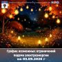 Карачев г., Тургенева ул. ППР ТП 03.09.2026 с 09-00 до 14:00