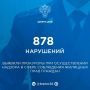 ������ �������� ��� ������������� ������� ����������� ��������� �������� ���������� �������� ���� �������