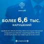 ������ �������� ��� ������������� ������� ��������� �������� ������� ���������� ���� � ��������� ������������������