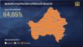 Высокая явка в Брянской области из-за совмещения выборов