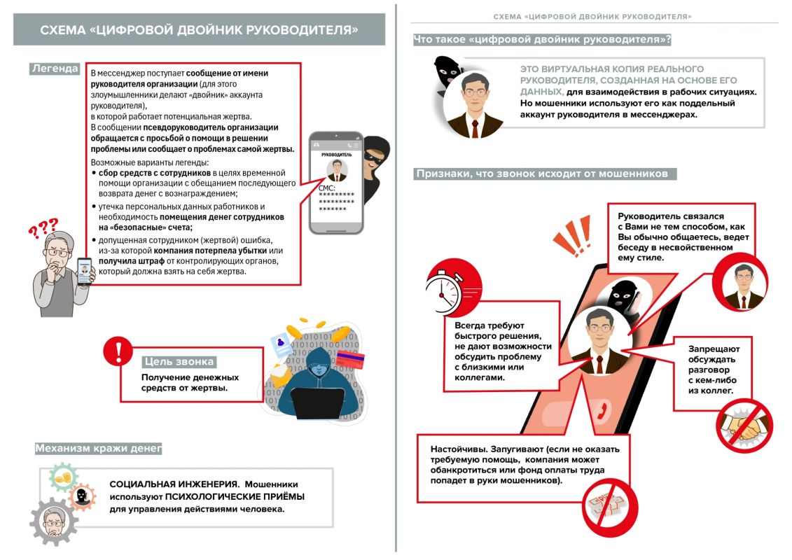 Внимание!. Мы хотим предупредить всех о новой мошеннической схеме, связанной с использованием "цифровых двойников" руководителей
