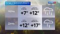 Прогноз погоды на 24 сентября