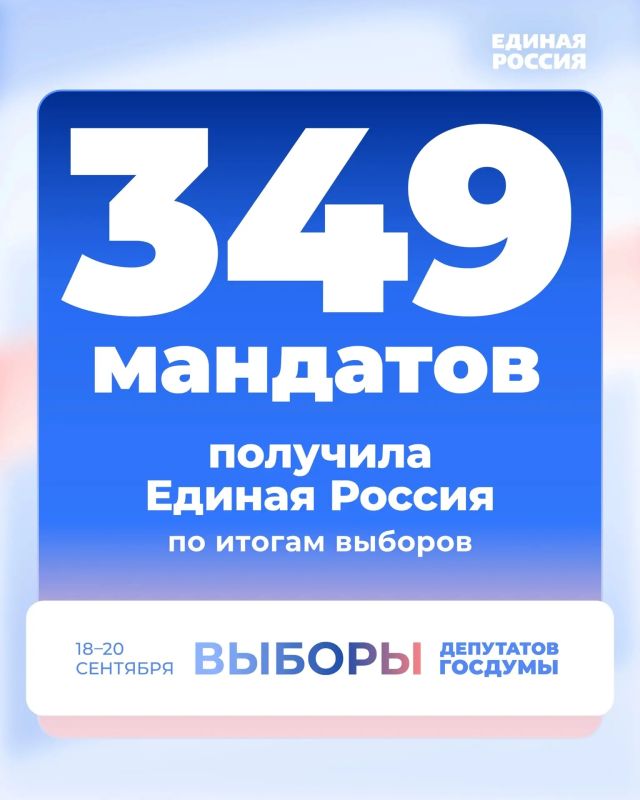 «Единая Россия» получила исторический результат на выборах в Госдуму