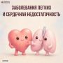 Заболевания легких и сердечная недостаточность
