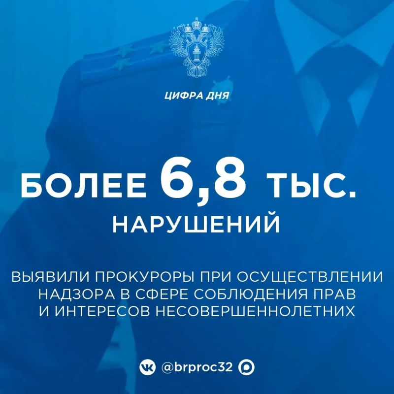 За январь-сентябрь 2026 года прокуратурой области выявлено 6885 нарушений законодательства в сфере защиты прав и интересов несовершеннолетних